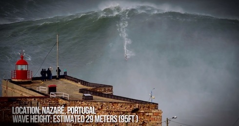 nyheter_2014_Giant_waves