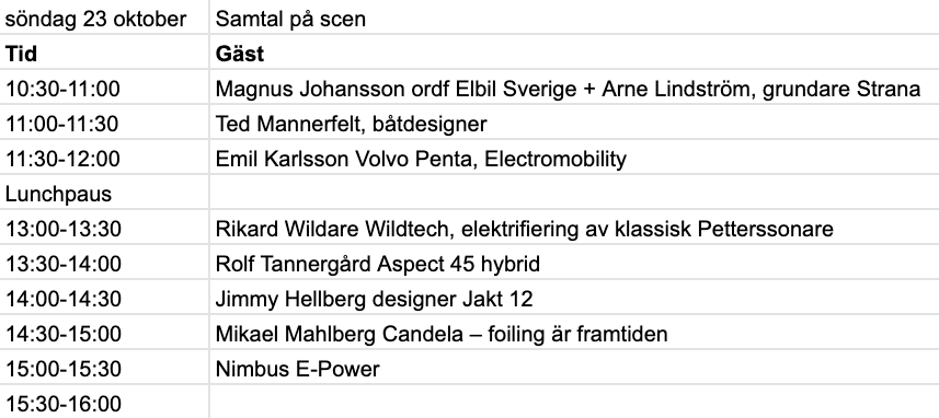 Hamnen-Electric-Boat-Show-scenprogram